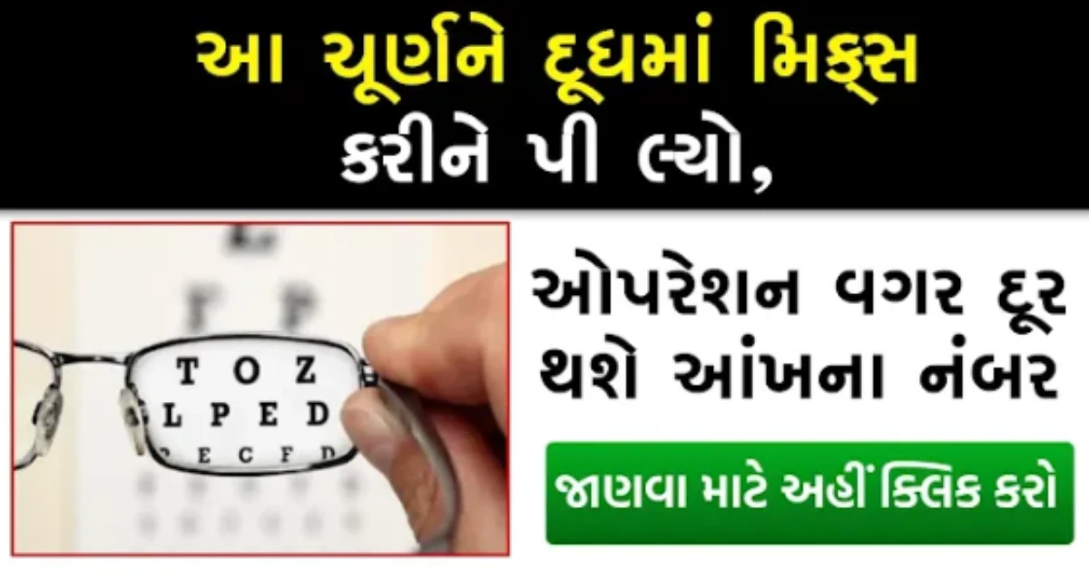 Ayurvedic remedy for Eye Health